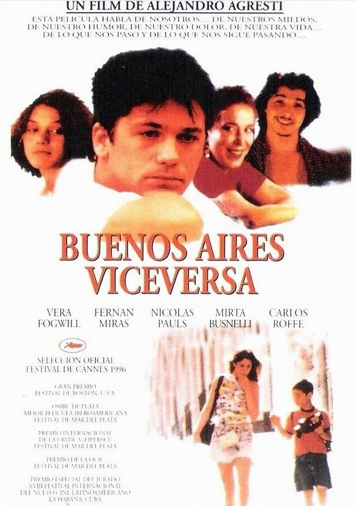 Buenos Aires Viceversa