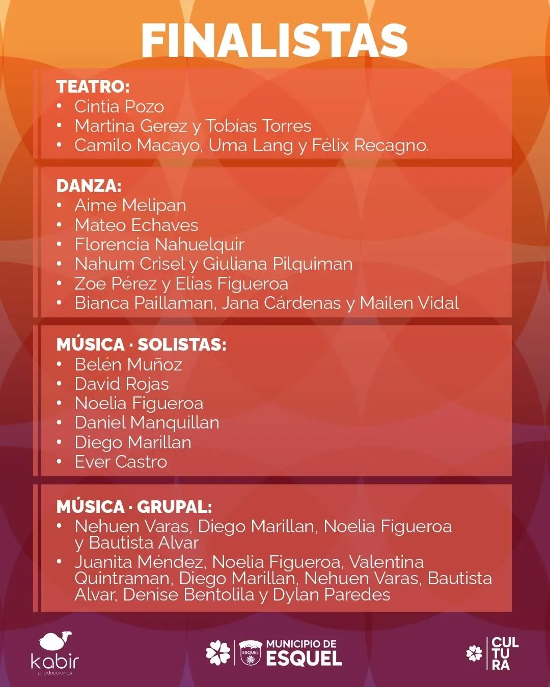 Gran Final de Red Escénica Esquel